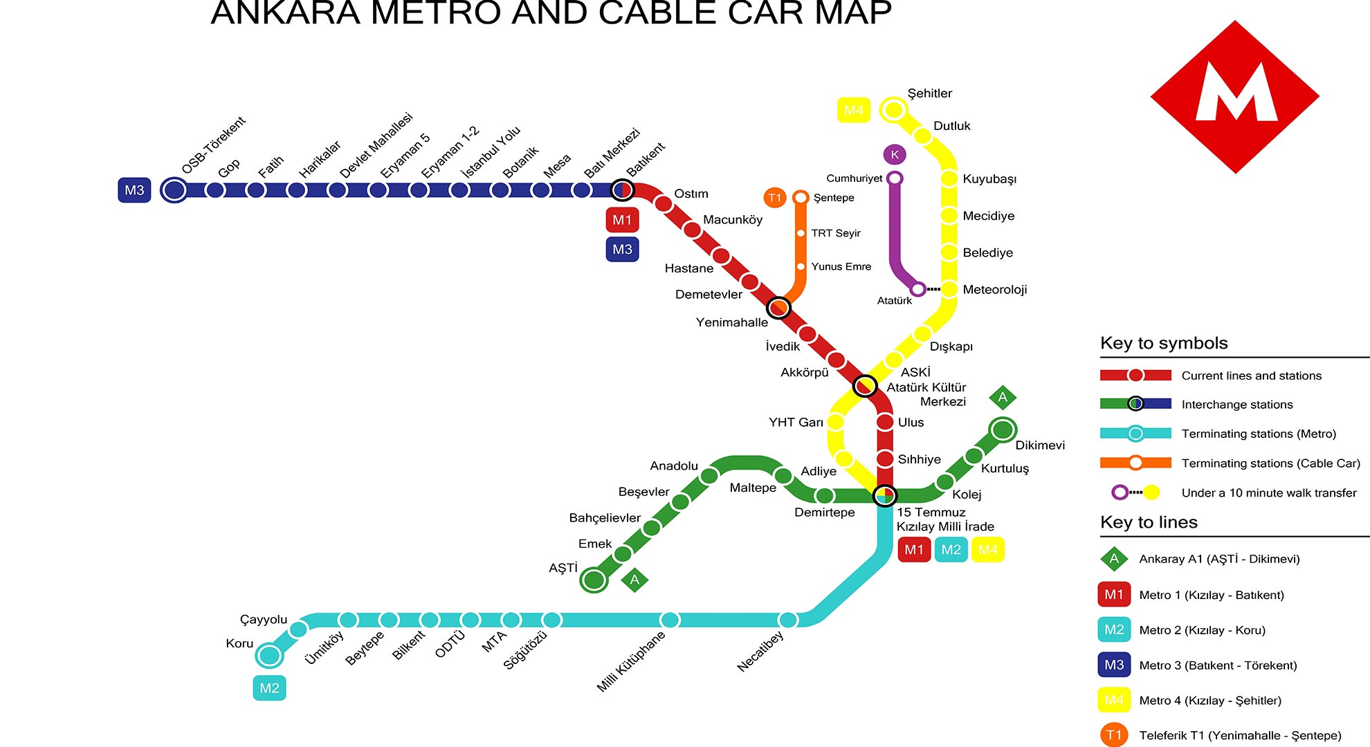 نقشه مترو آنکارا